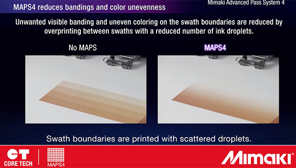 Mimaki Advanced Pass System (MAPS)