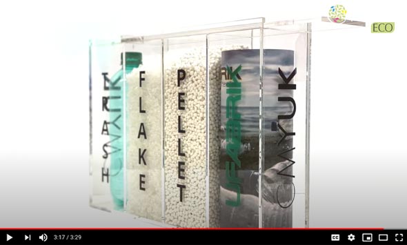 CMYUK UFABRIK Eco Range Display Case